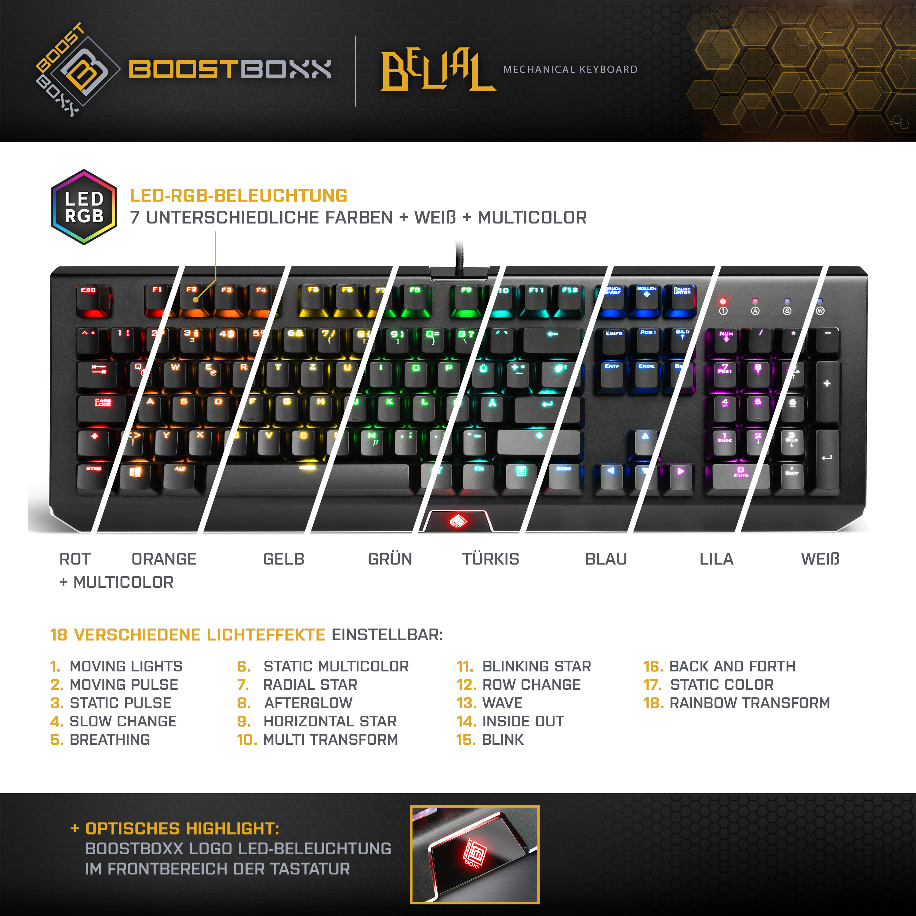 Mechanische Tastatur mit LED-Beleuchtung. Verschiedene Lichteffekte und Farboptionen: rot, orange, gelb usw.