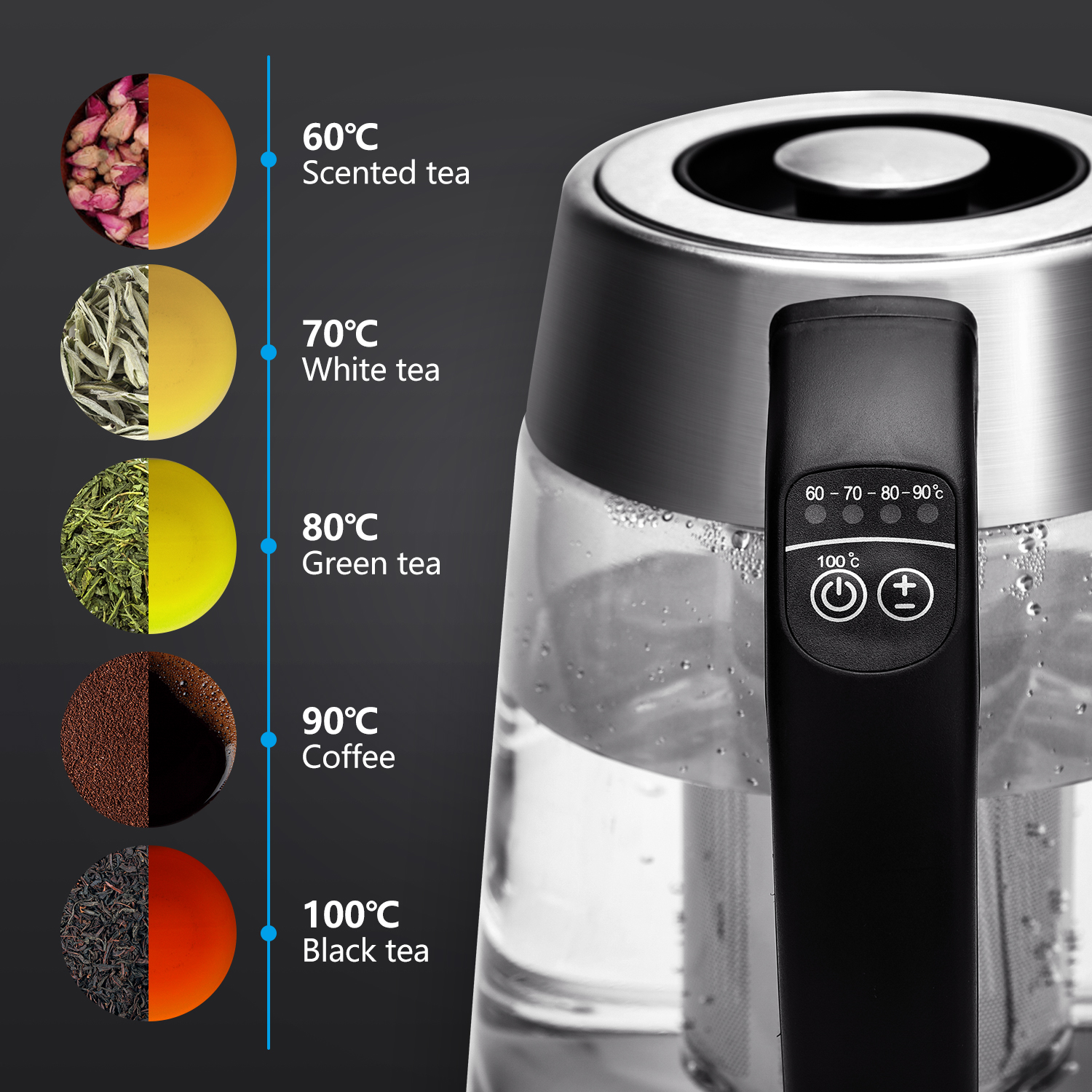 Ein temperaturkontrollierter Wasserkocher mit beschrifteten Einstellungen für Tee und Kaffee, mit Digitalanzeige.