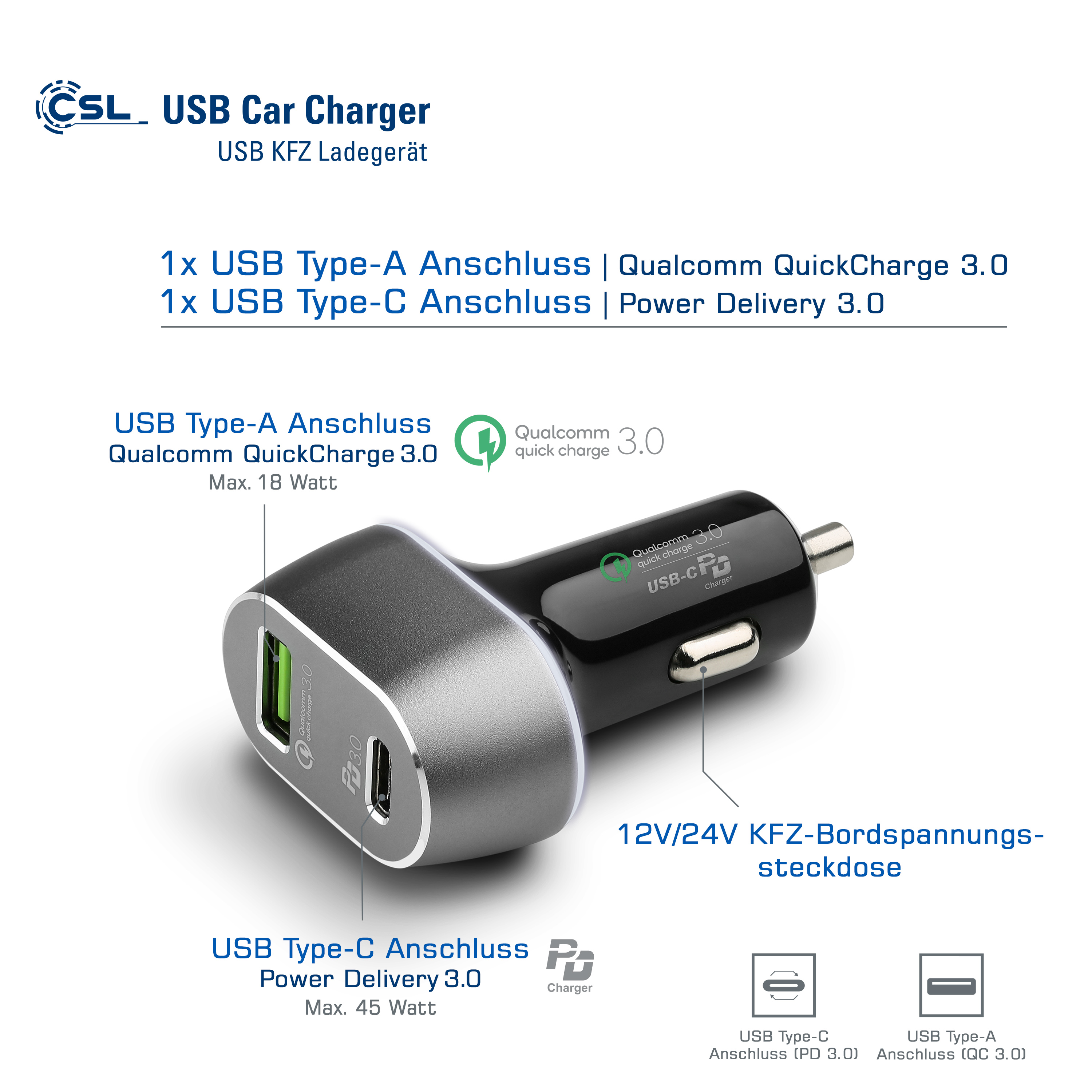 Kfz-Ladegerät mit USB-Anschlüssen. Schwarz und Silber, mit Text, der die Funktionen beschreibt.