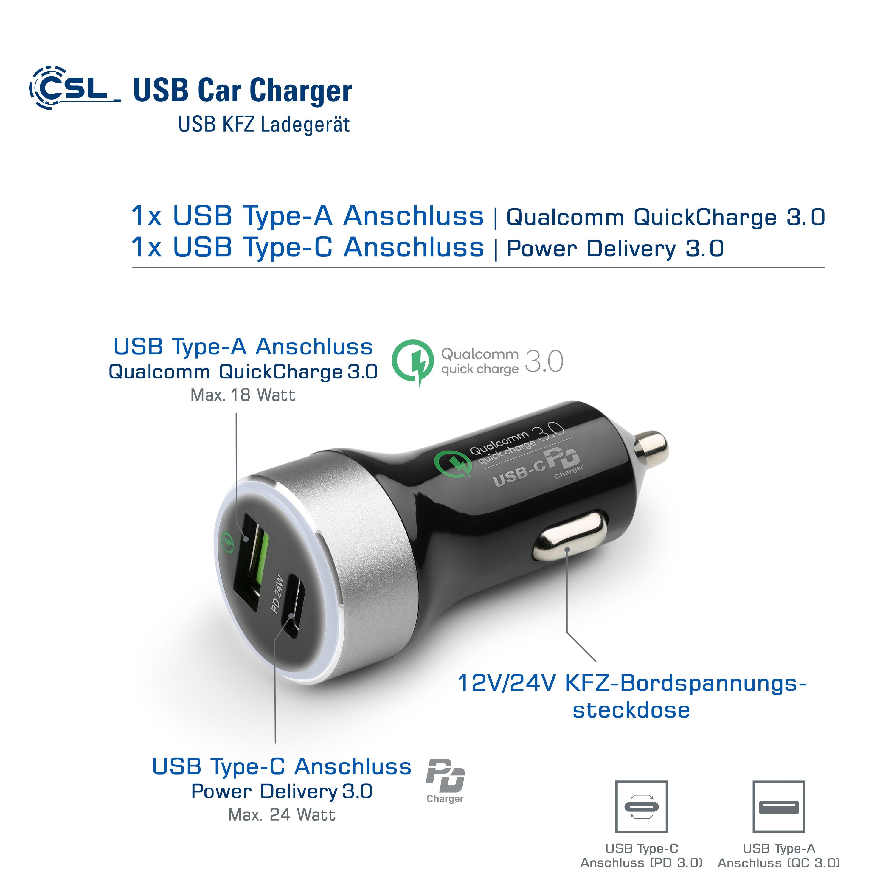 Schwarzes und silbernes USB-Autoladegerät. Es hat zwei USB-Anschlüsse und ein Power Delivery-Logo. Weißer Hintergrund.