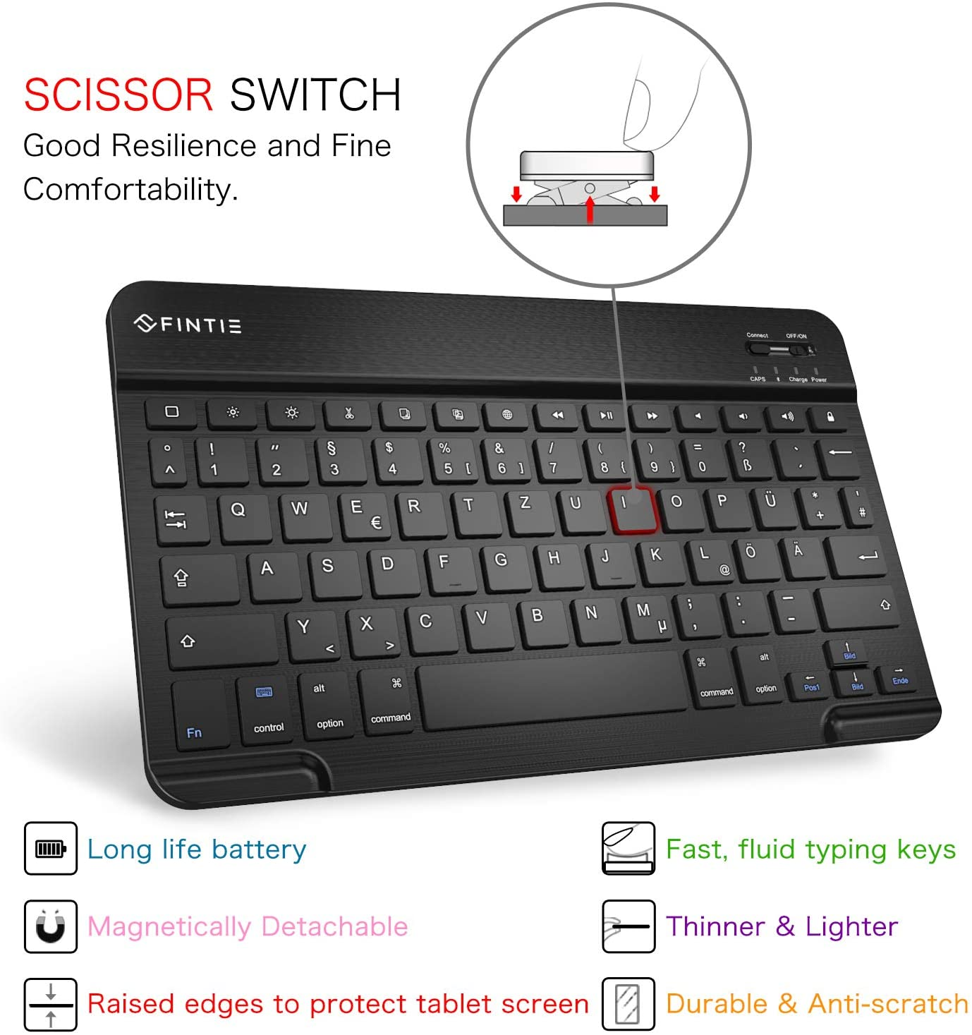 Schwarze Tastatur mit weißen Tasten. Zeigt den Scherenschalter und andere Funktionen.