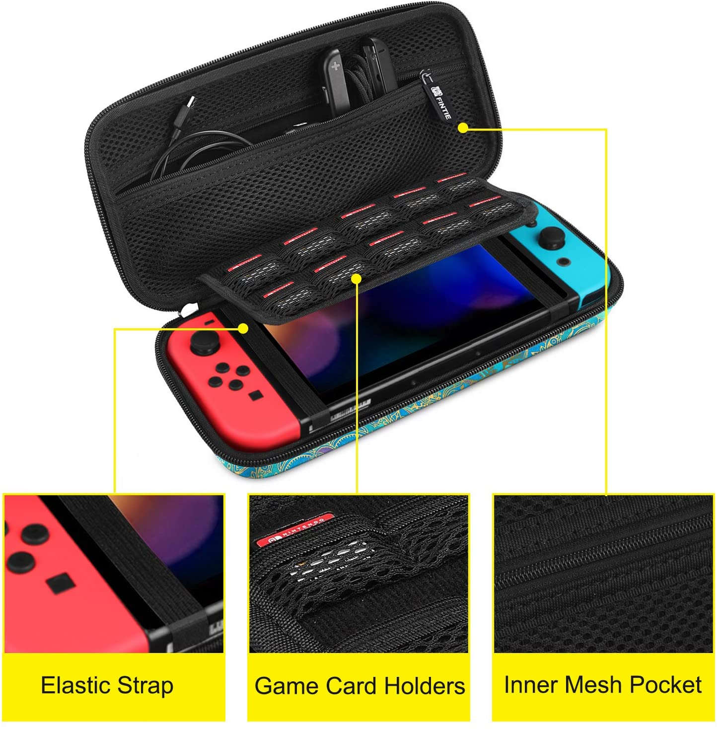 Schwarze und blaue Nintendo Switch-Hülle, offen. Zeigt Switch und Zubehör.