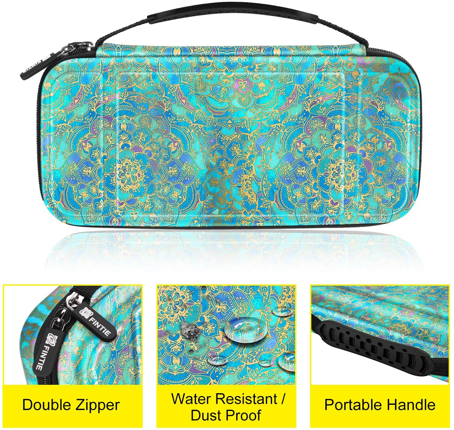 Türkis-goldenes Switch-Case mit Doppelreißverschluss, wasserdicht und tragbarem Griff.