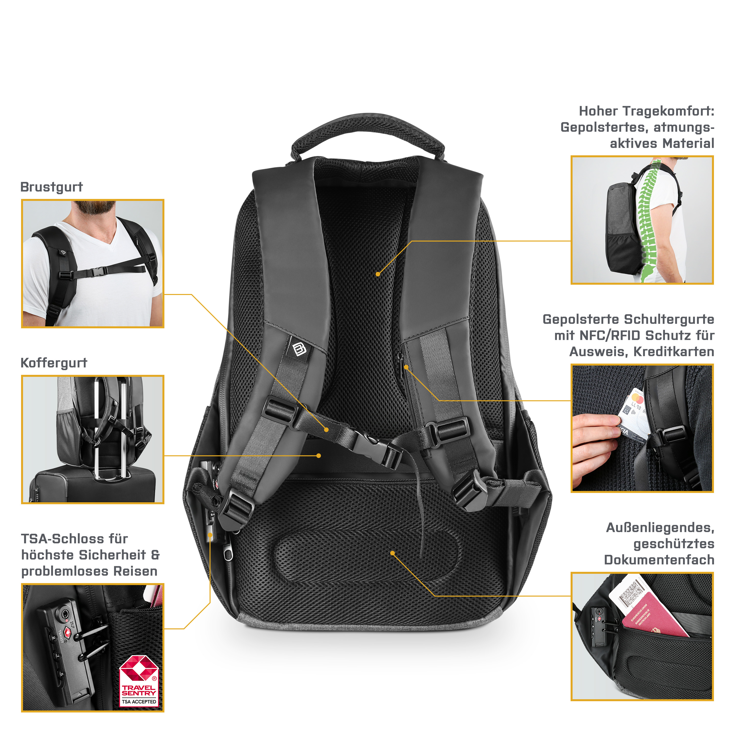 Schwarzer Rucksack mit verschiedenen Fächern, Gurten und einem Griff.