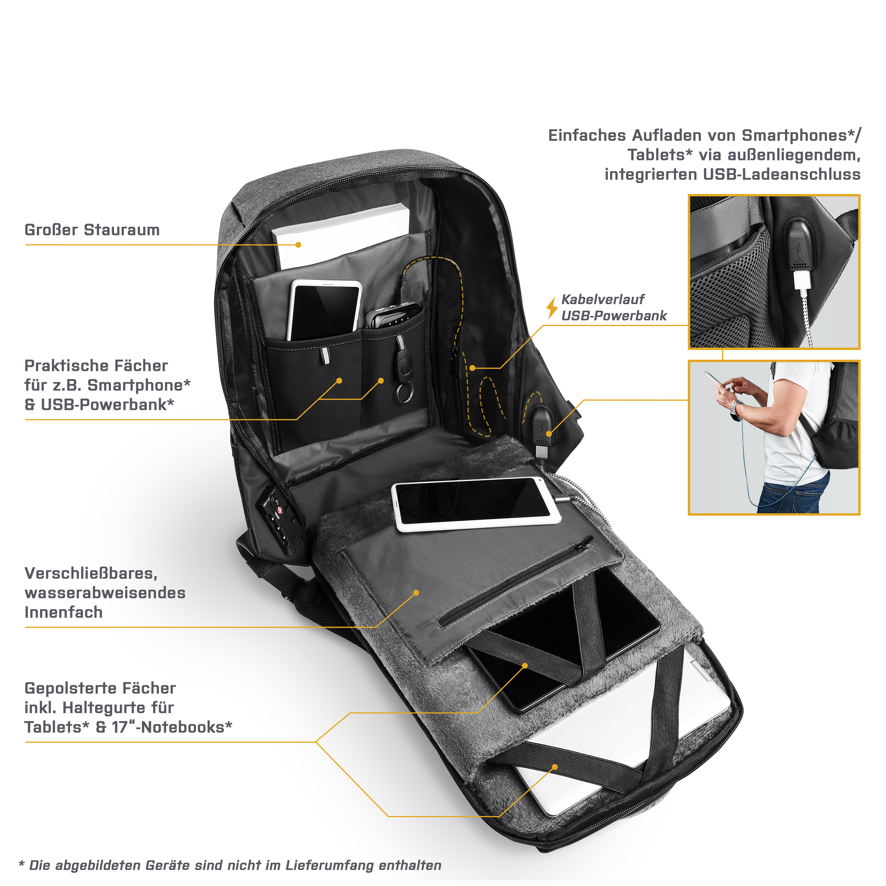 Rucksack mit offenen Fächern; Etiketten zeigen die Aufbewahrung von Geräten und USB-Anschluss.