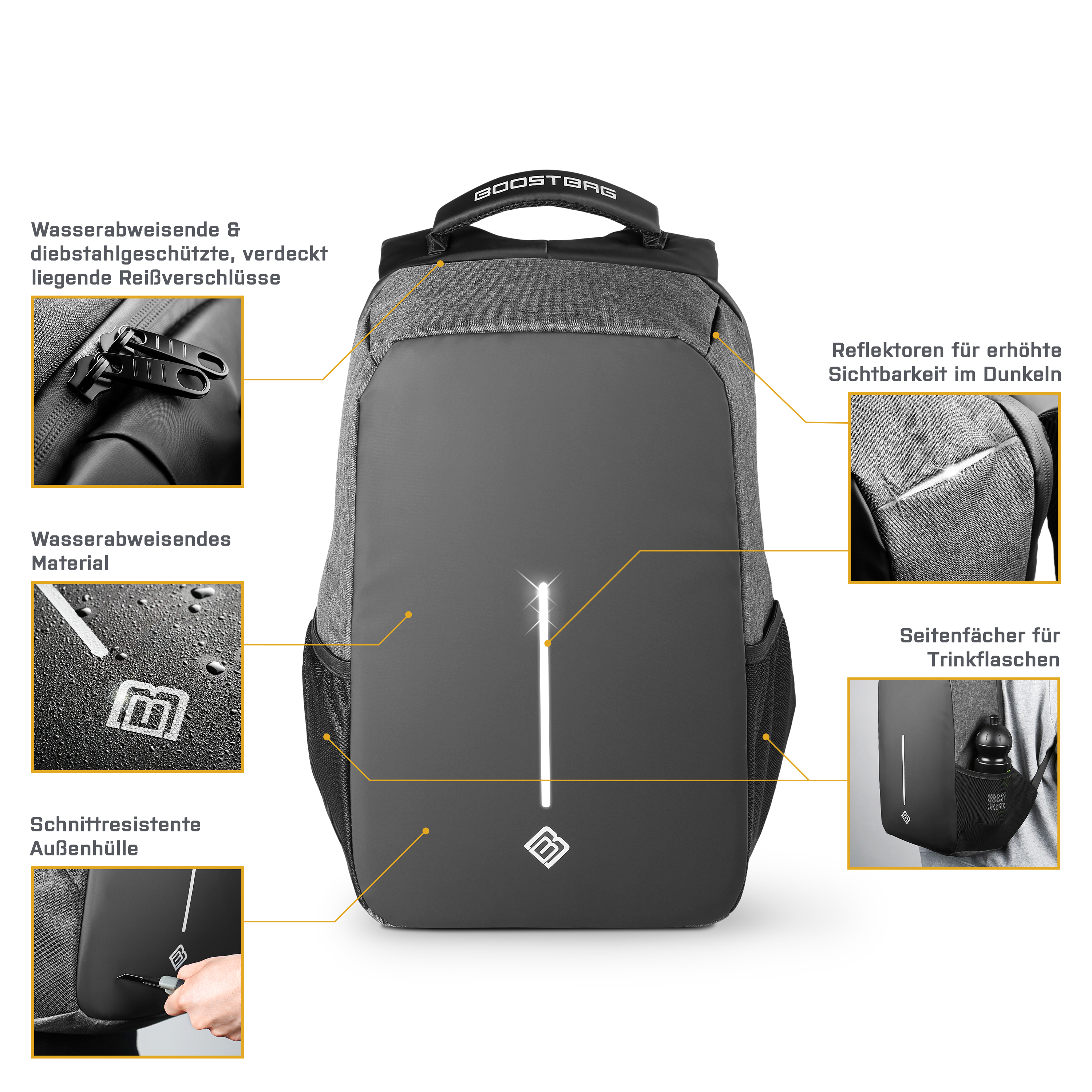 Schwarzer und grauer Rucksack mit wasserabweisendem Material, reflektierenden Elementen und Taschen.