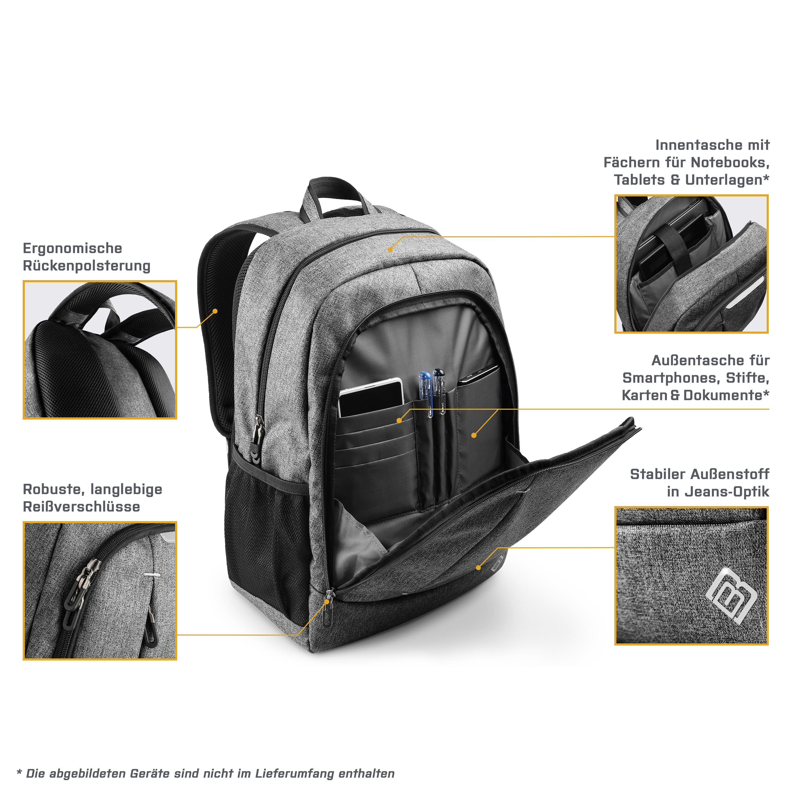 Grauer Rucksack mit mehreren Fächern, Reißverschlüssen und Illustrationen. Text überlagert.