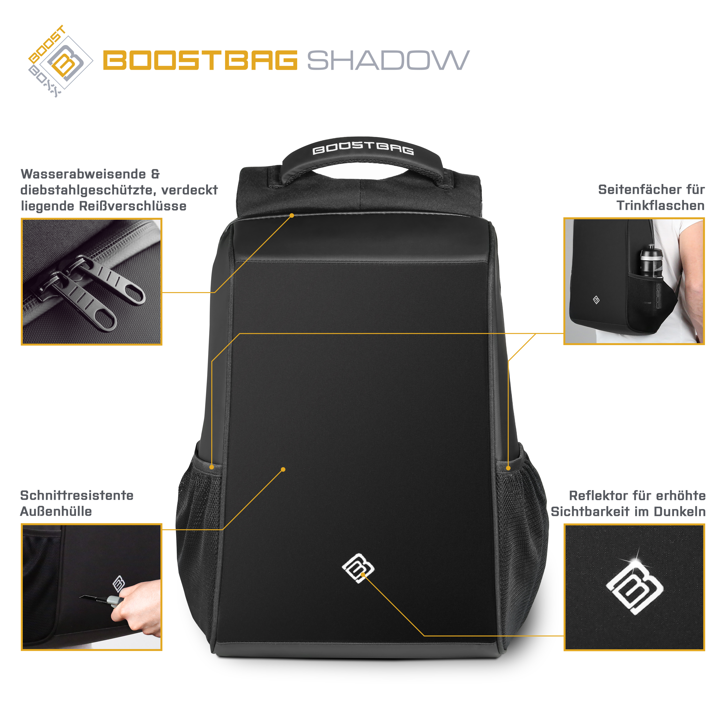 Schwarzer Rucksack mit Boostbag-Logo. Enthält Nahaufnahmen von Reißverschluss, Seitentaschen und Reflexdetails.