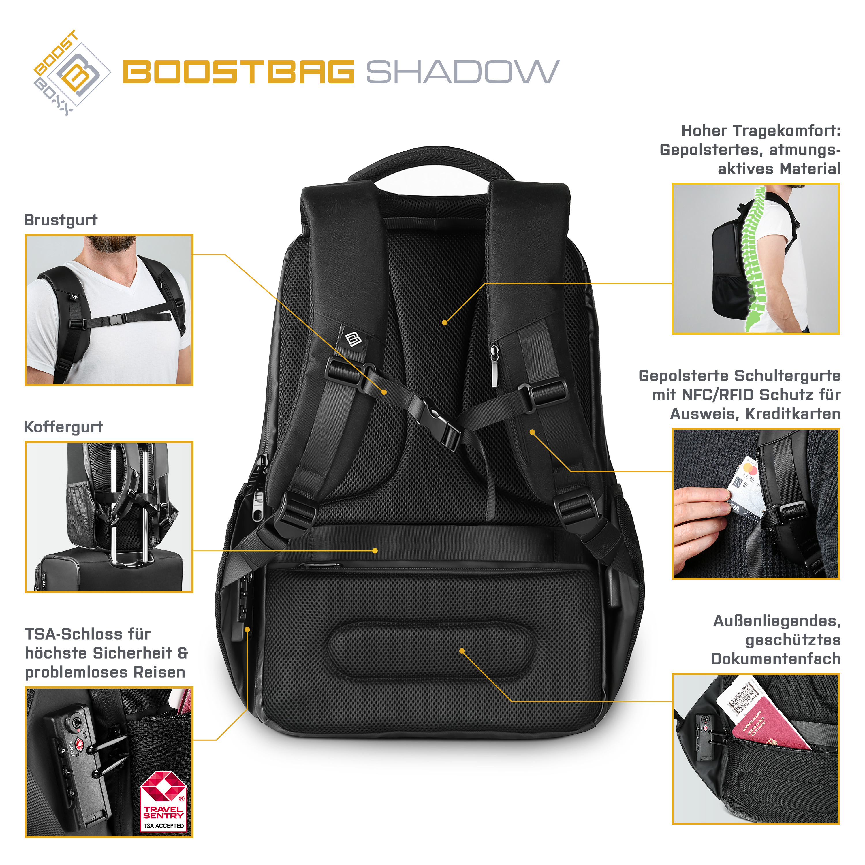 Schwarzer Rucksack mit Diagrammen, die Funktionen zeigen: Brustgurt, Gepäckgurt und Kartenfach.