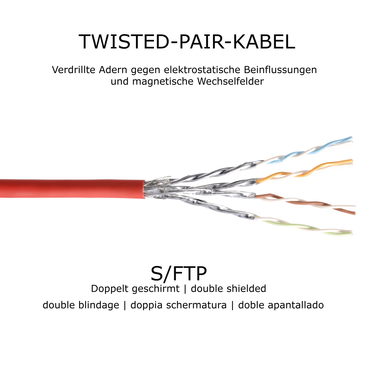 TPFNET 7,5m Patchkabel / Netzwerkkabel, rot, 7,5 m S/FTP Netzwerkkabel 10GBit