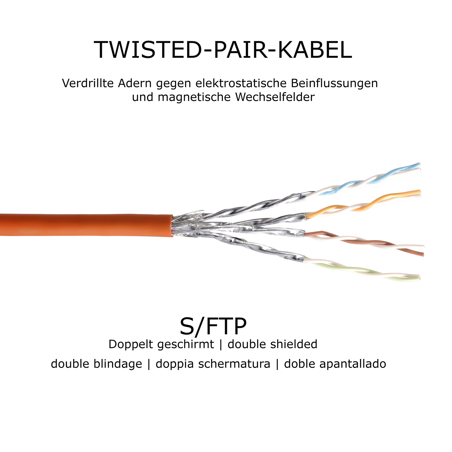 TPFNET 20m Patchkabel / Netzwerkkabel, 20 orange, Netzwerkkabel S/FTP 1000Mbit, m