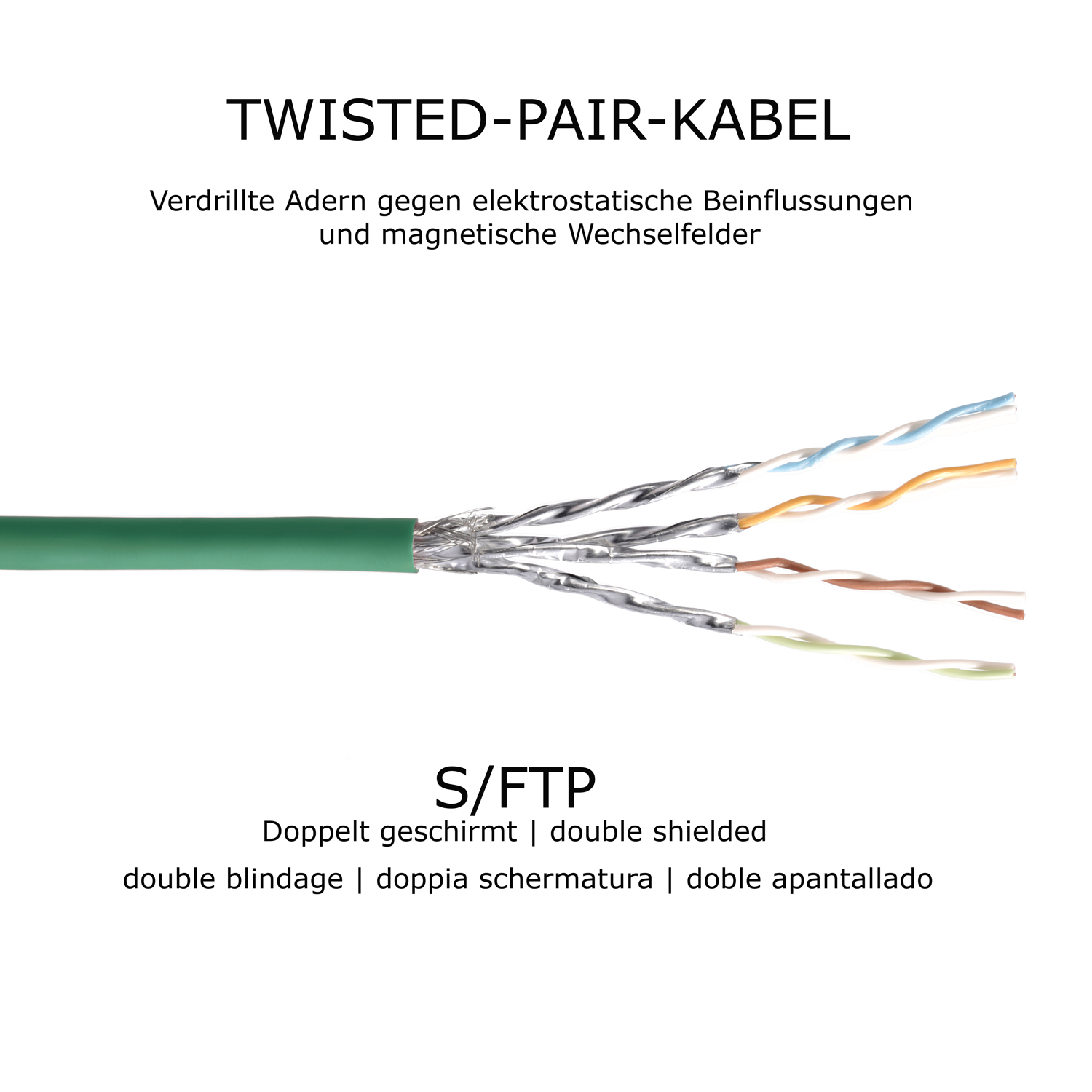 TPFNET 7,5m Patchkabel Netzwerkkabel grün, S/FTP / 7,5 m 10GBit, Netzwerkkabel