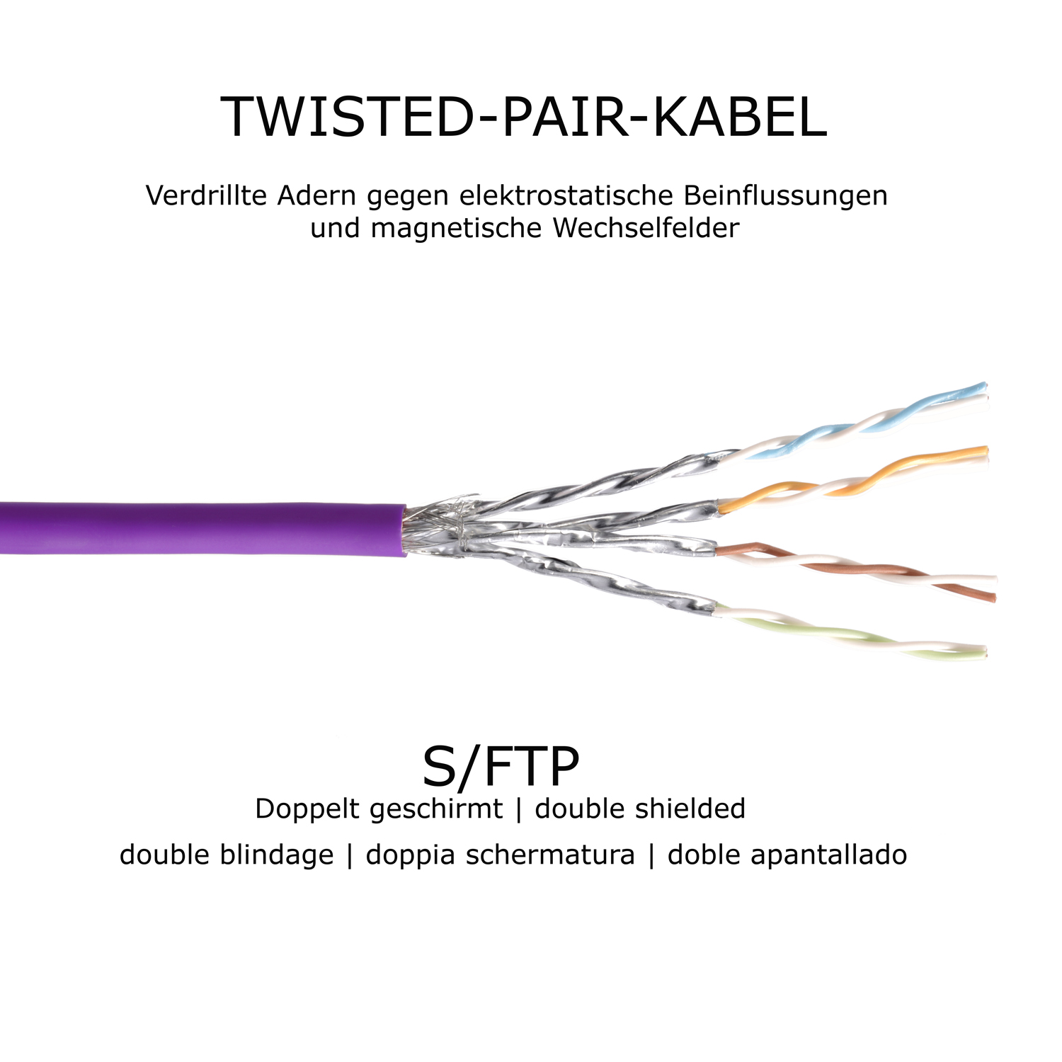 Netzwerkkabel S/FTP violett, Patchkabel m 10GBit, / TPFNET Netzwerkkabel, 10m 10