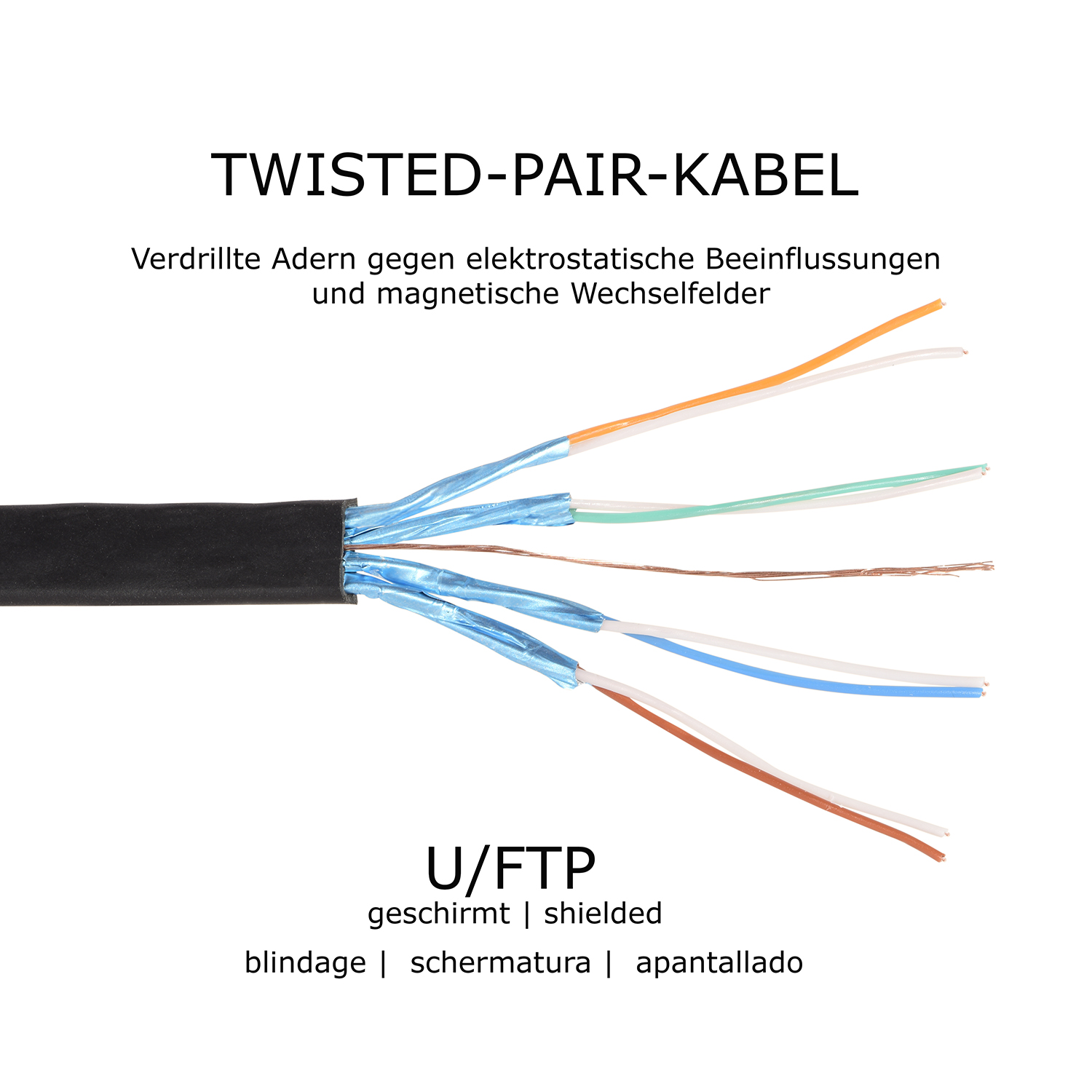 10 Patchkabel 5m Netzwerkkabel, Flachkabel / 5 TPFNET Pack schwarz, GBit, U/FTP 10er m