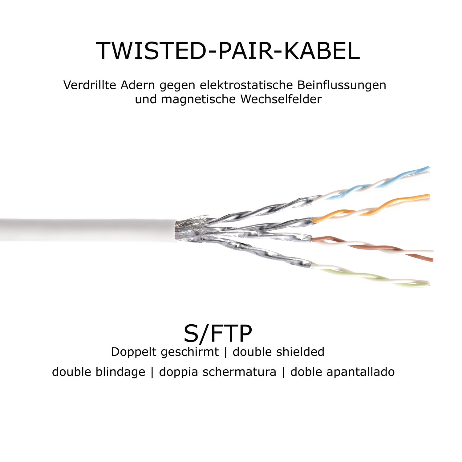 TPFNET 1,5m Patchkabel / Netzwerkkabel m 1,5 weiß, 10GBit, S/FTP Netzwerkkabel