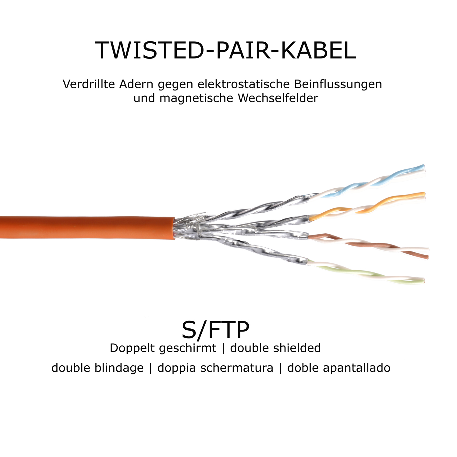 TPFNET 10GBit, Netzwerkkabel Netzwerkkabel, orange, Patchkabel 10m S/FTP 10 / m