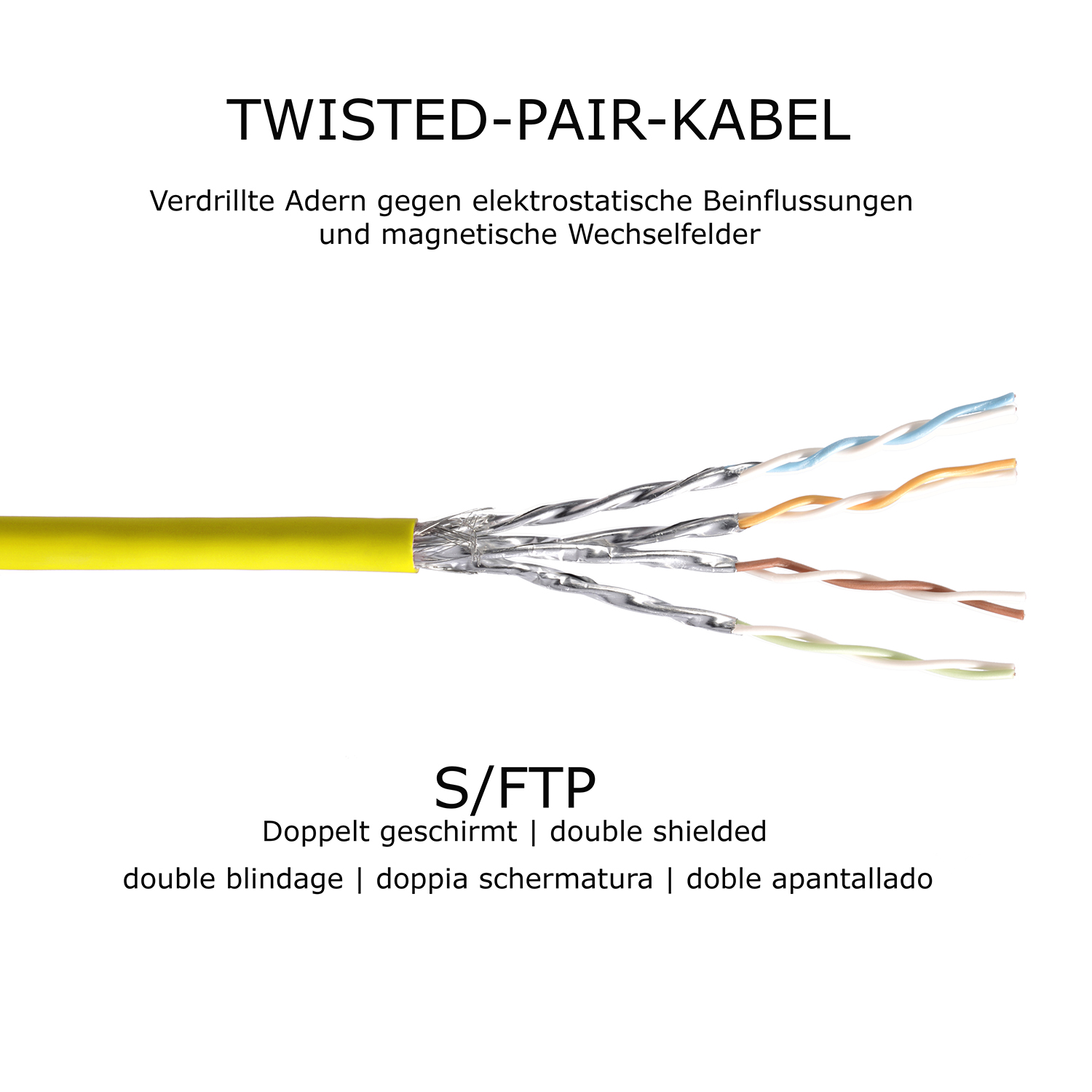 TPFNET 5er 1000Mbit, 0,50m gelb, Patchkabel Pack 0,5 S/FTP m / Netzwerkkabel Netzwerkkabel