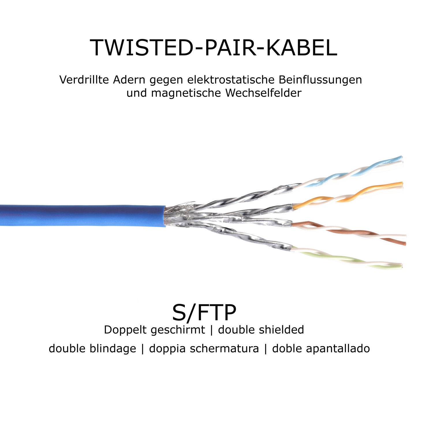 TPFNET 2m Patchkabel 10GBit, S/FTP / 2 m Netzwerkkabel Netzwerkkabel, blau