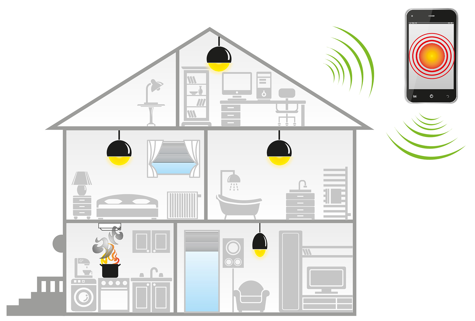 -ZHS08- Rauchsensor intelligente eine Hausautomation Weiß für SCHWAIGER