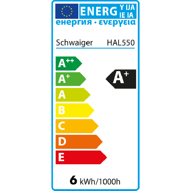 Energielabel. Das Label zeigt Energieeffizienzklassen von A++ bis E. Das Label hat einen blauen Rand.