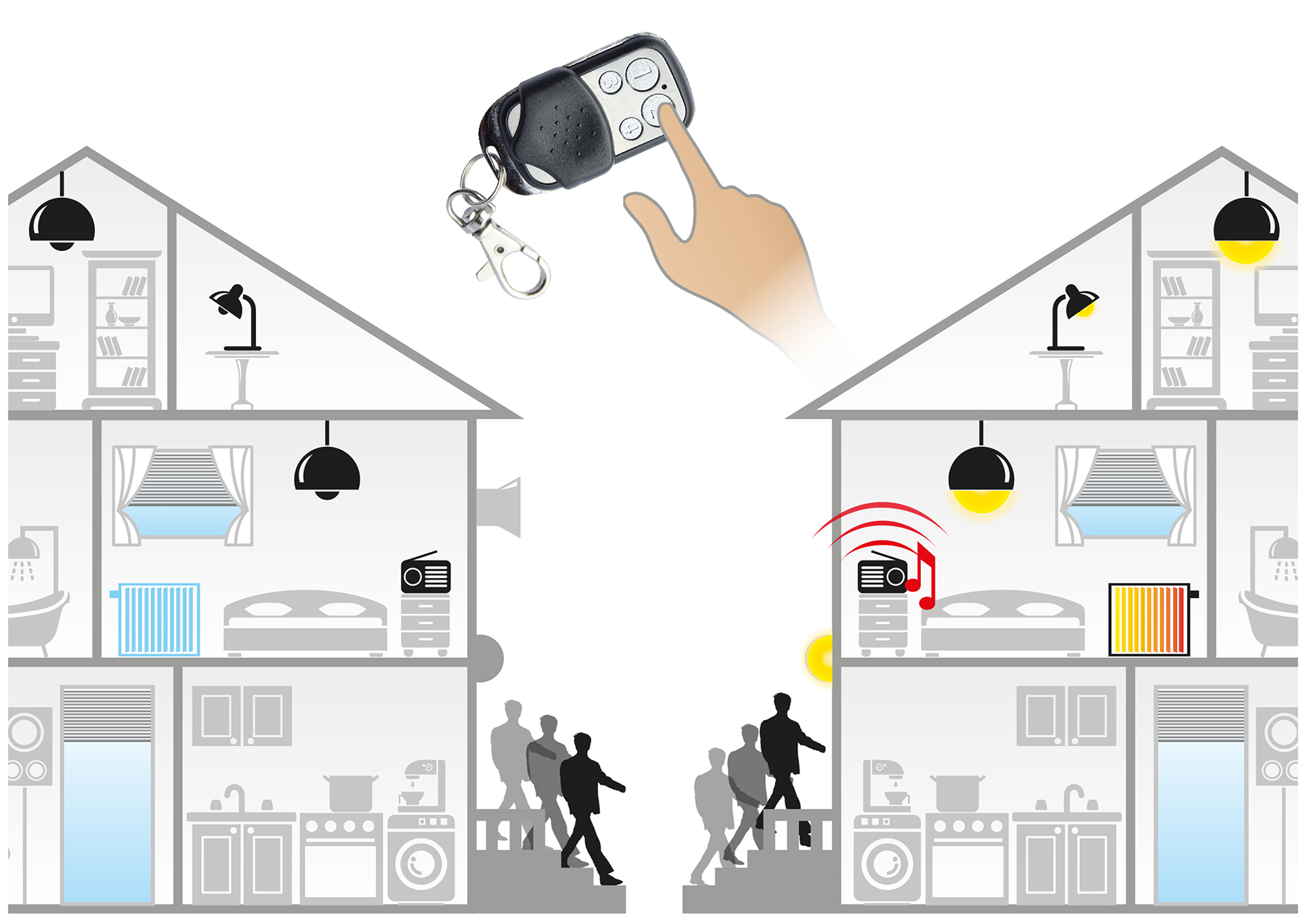 Eine Illustration zeigt ein Smart-Home-Konzept. Person benutzt Fernbedienung, um Licht und Musik einzuschalten.