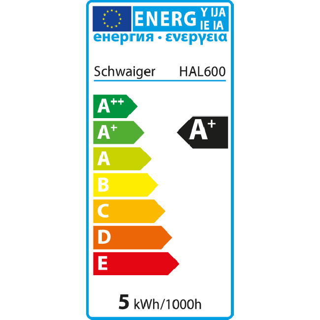 Energieeffizienzlabel mit den Klassen A++ bis E.