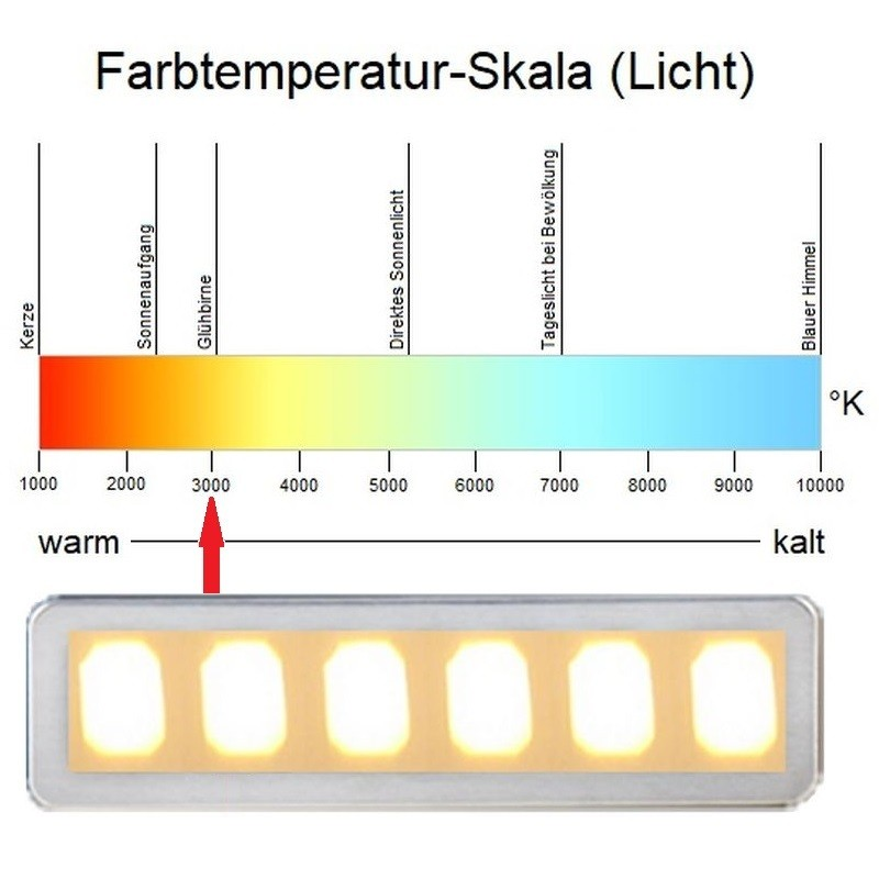 NEG Dunstabzugshaube NEG15-AT mit LED-Beleuchtung schwarz, tief) breit, Dunstabzugshaube (60,0 50,0 cm cm