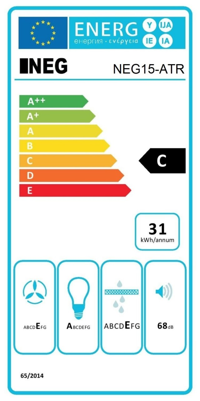 Energielabel mit Bewertungen von A++ bis E und Symbolen für Ventilator, Glühbirne und Schallwellen.