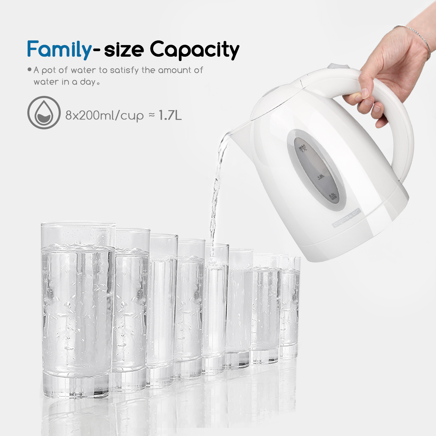 Bollitore elettrico bianco che versa acqua in bicchieri. Testo: Family-size Capacity.