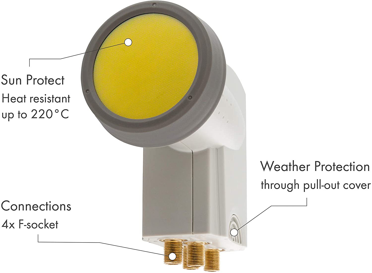 Ein grauer Satelliten-LNB mit Beschriftungen für Anschlüsse und Wetterschutz.