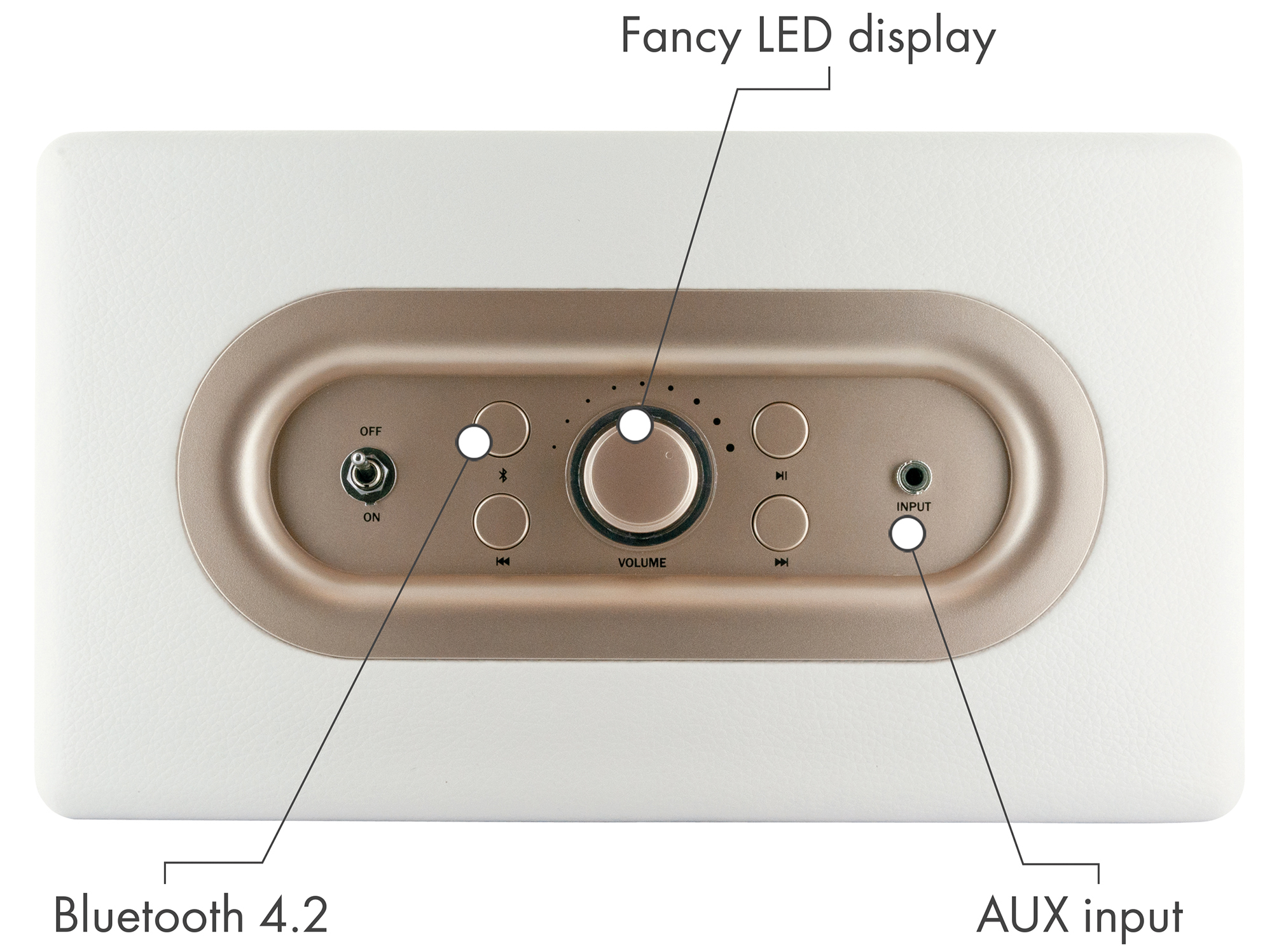 Weißer und goldener Lautsprecher mit Lautstärkeregler und Eingang. Bluetooth 4.2 und AUX-Eingang sind beschriftet.