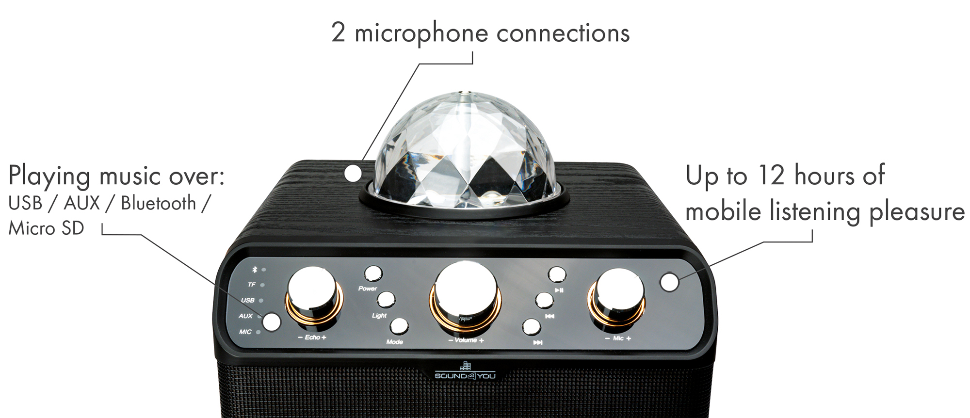 Schwarzer Lautsprecher mit Bedienelementen. Mit Discokugel, USB, AUX und Bluetooth-Optionen.