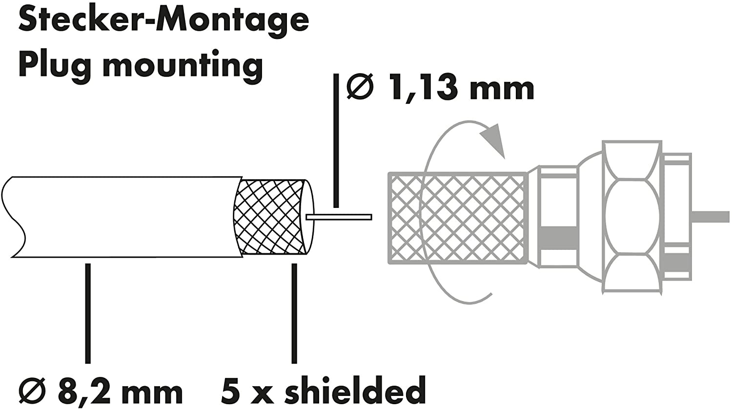 Diagramm eines Koaxialkabels mit Stecker. Zeigt Abmessungen und Abschirmungsdetails.