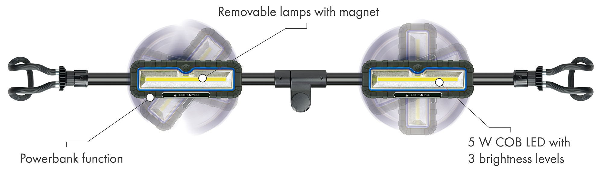 SCHWAIGER -661583- LED Doppelarbeitsleuchte