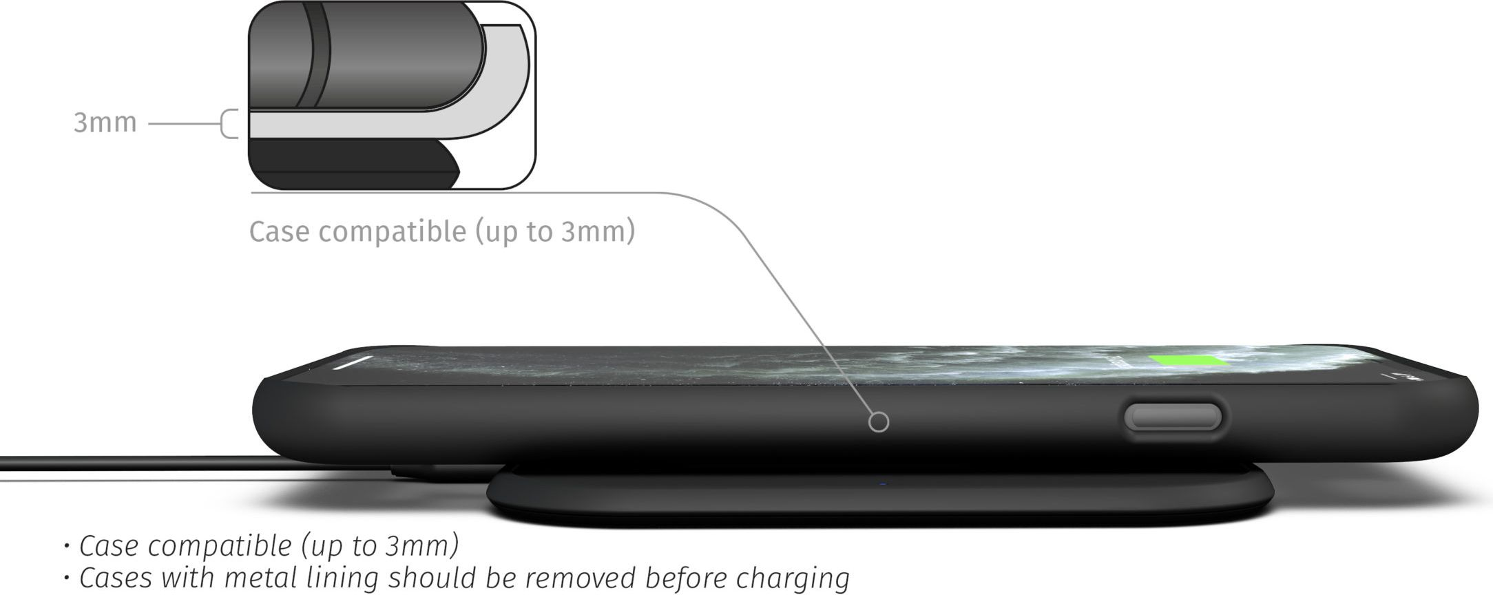 Ein Telefon auf einem kabellosen Ladegerät mit einem Diagramm, das die Gehäusekompatibilität zeigt.