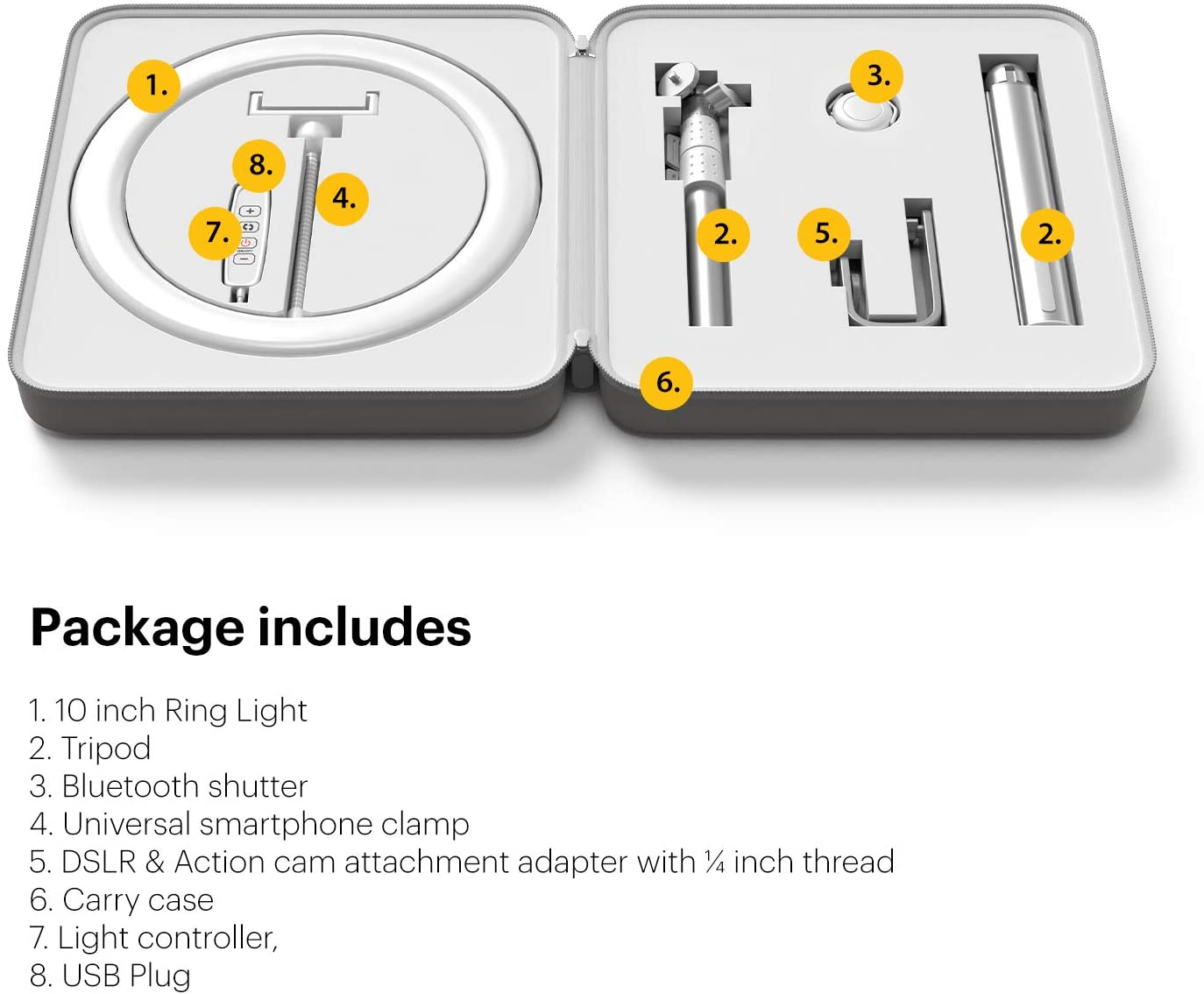 Ringlicht-Kit in einem Koffer. Enthält Ringlicht, Stativ, Telefonklemme und weiteres Zubehör.