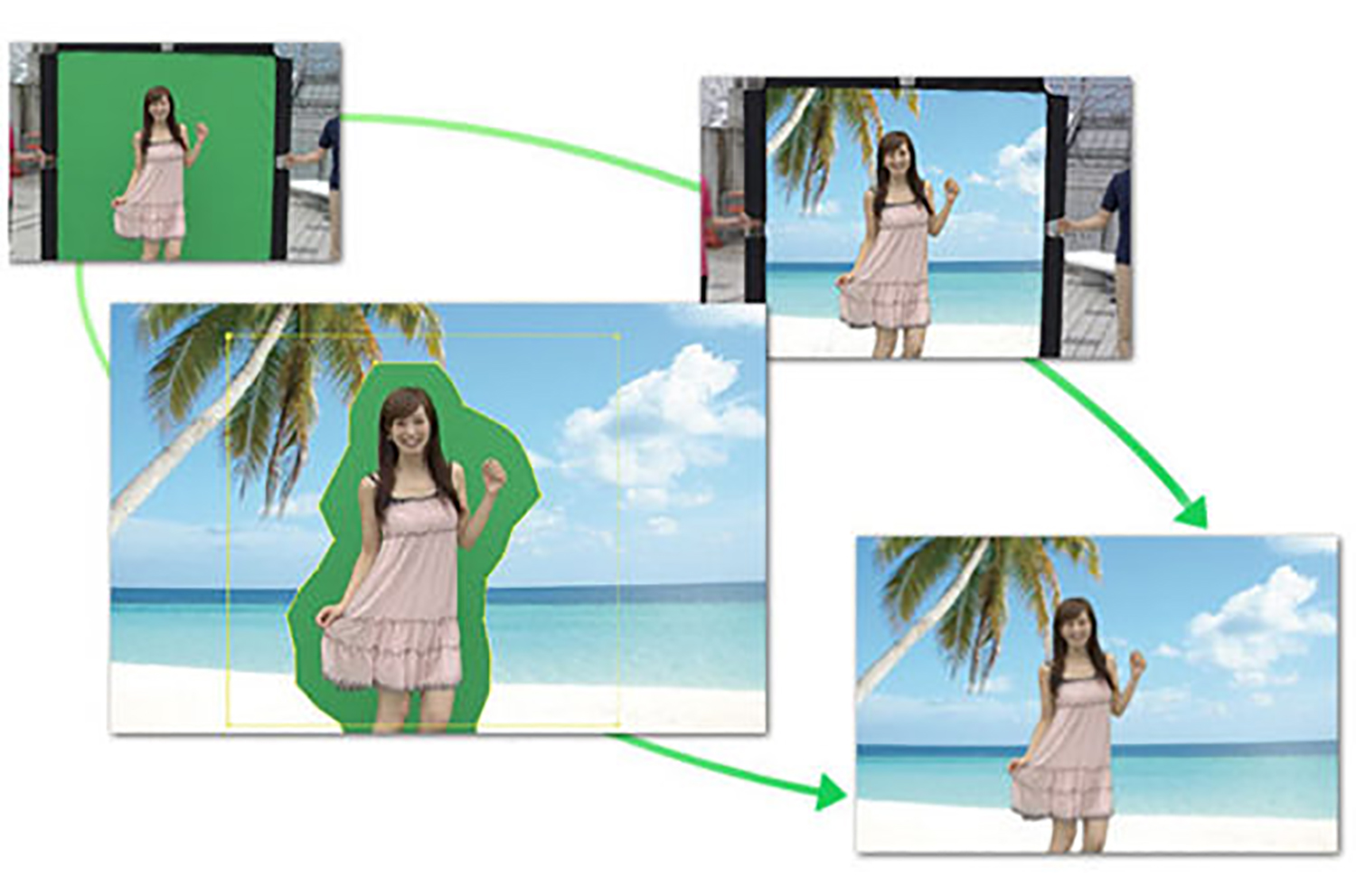 Frau in pinkfarbenem Kleid am Strand, bearbeitet mit Greenscreen-Technologie.
