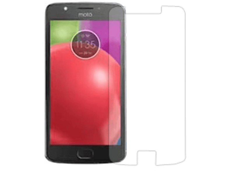 KÖNIG DESIGN 2er Pack Displayschutz Motorola E4 Moto Schutzfolie(für Plus)
