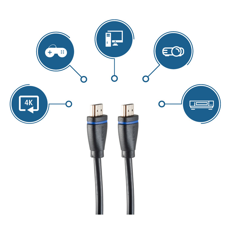 KABELBUDE HDMI Anschlusskabel 4K2K (60 HDMI 5m Hz), Kabel
