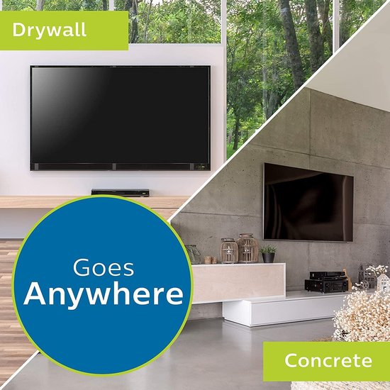 Dwa telewizory zamontowane na różnych ścianach, jeden na płycie gipsowo-kartonowej, drugi na betonie. Tekst 'Goes Anywhere'.