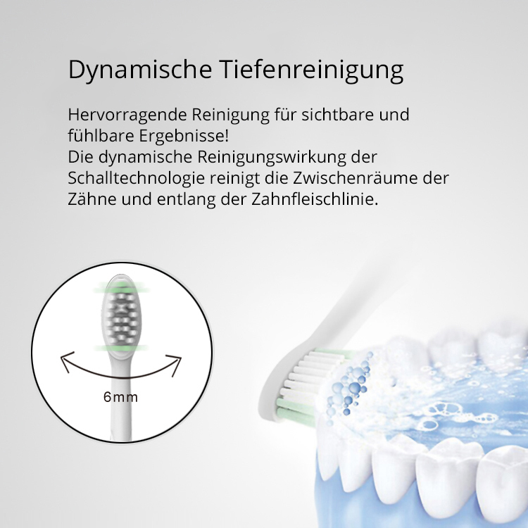 Diagramm eines Zahnbürstenkopfes, Wasserströme und Zähne, die den Reinigungsprozess zeigen.