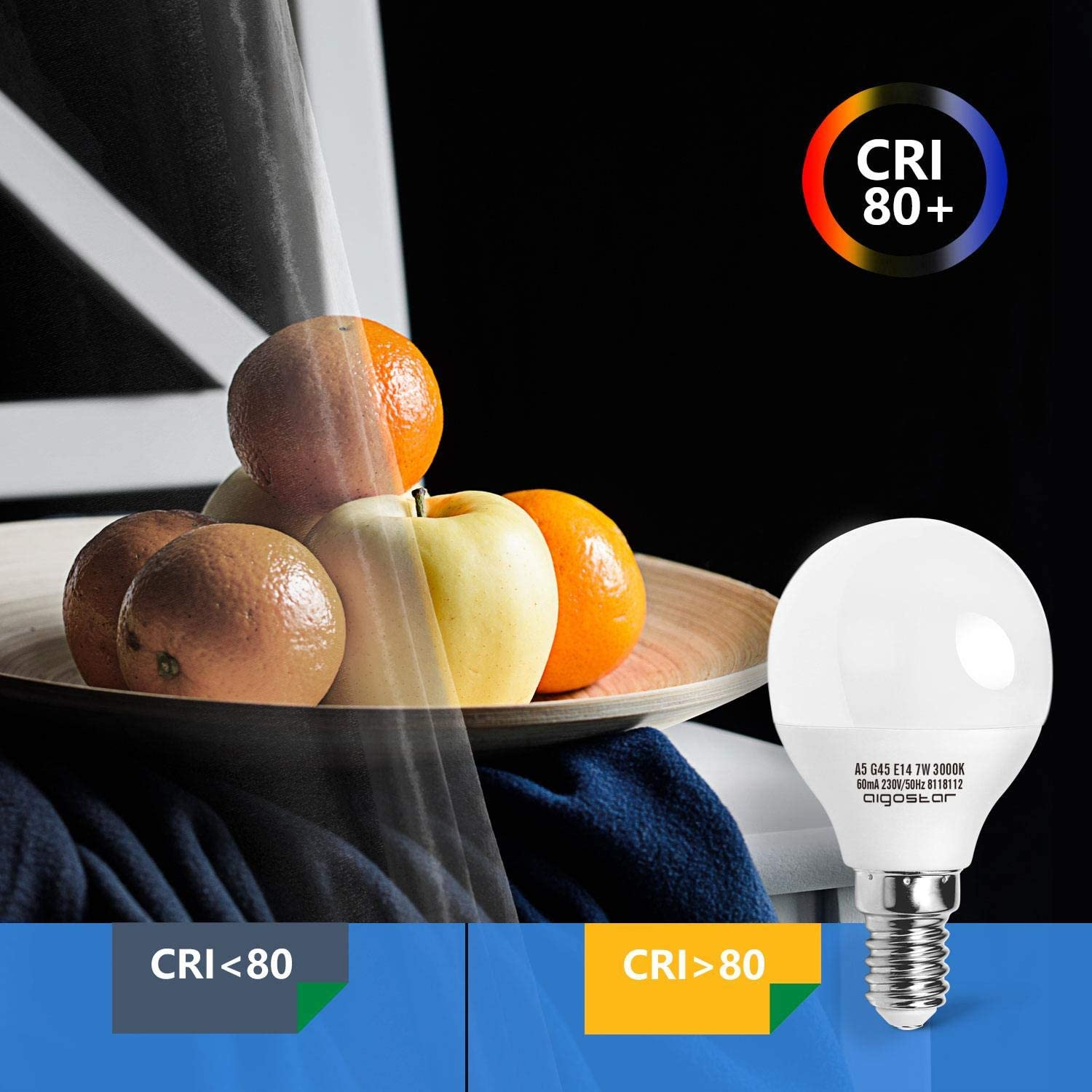 Eine Glühbirne mit Orangen, einem Apfel und einem blauen Schal. CRI <gt/>80 wird angezeigt.
