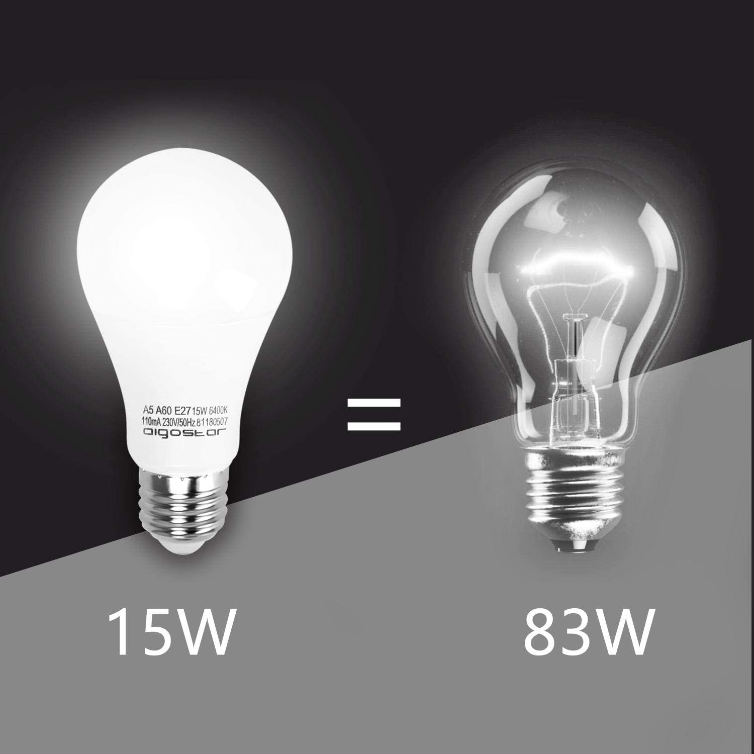 Confronto tra una lampadina LED da 15W e una a incandescenza da 83W.