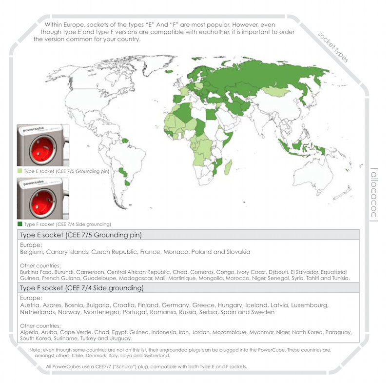 Mapa del mundo mostrando tipos de enchufes, con texto y diagramas de enchufes.