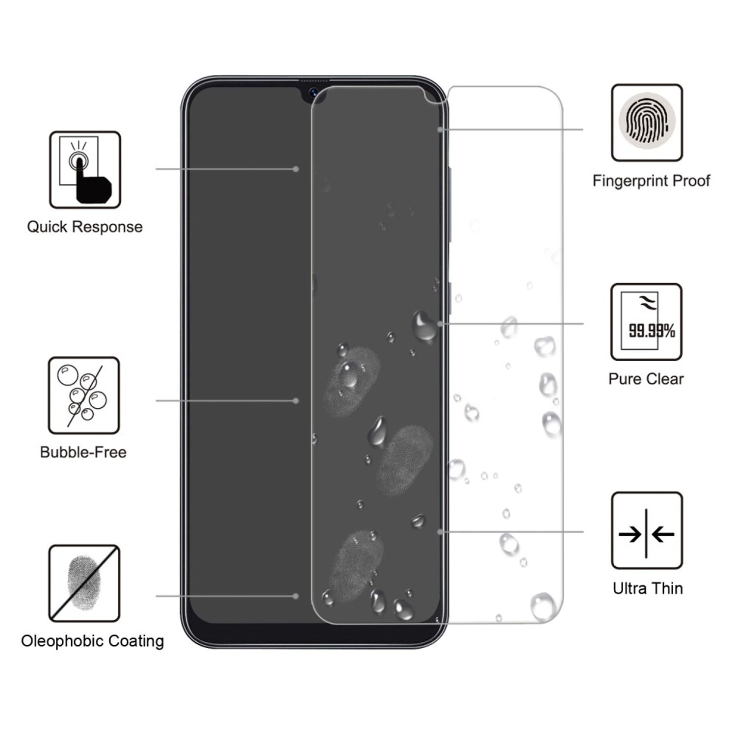 DESIGN Schutzfolie(für Pack Galaxy A20e) 2er Samsung KÖNIG Displayschutz