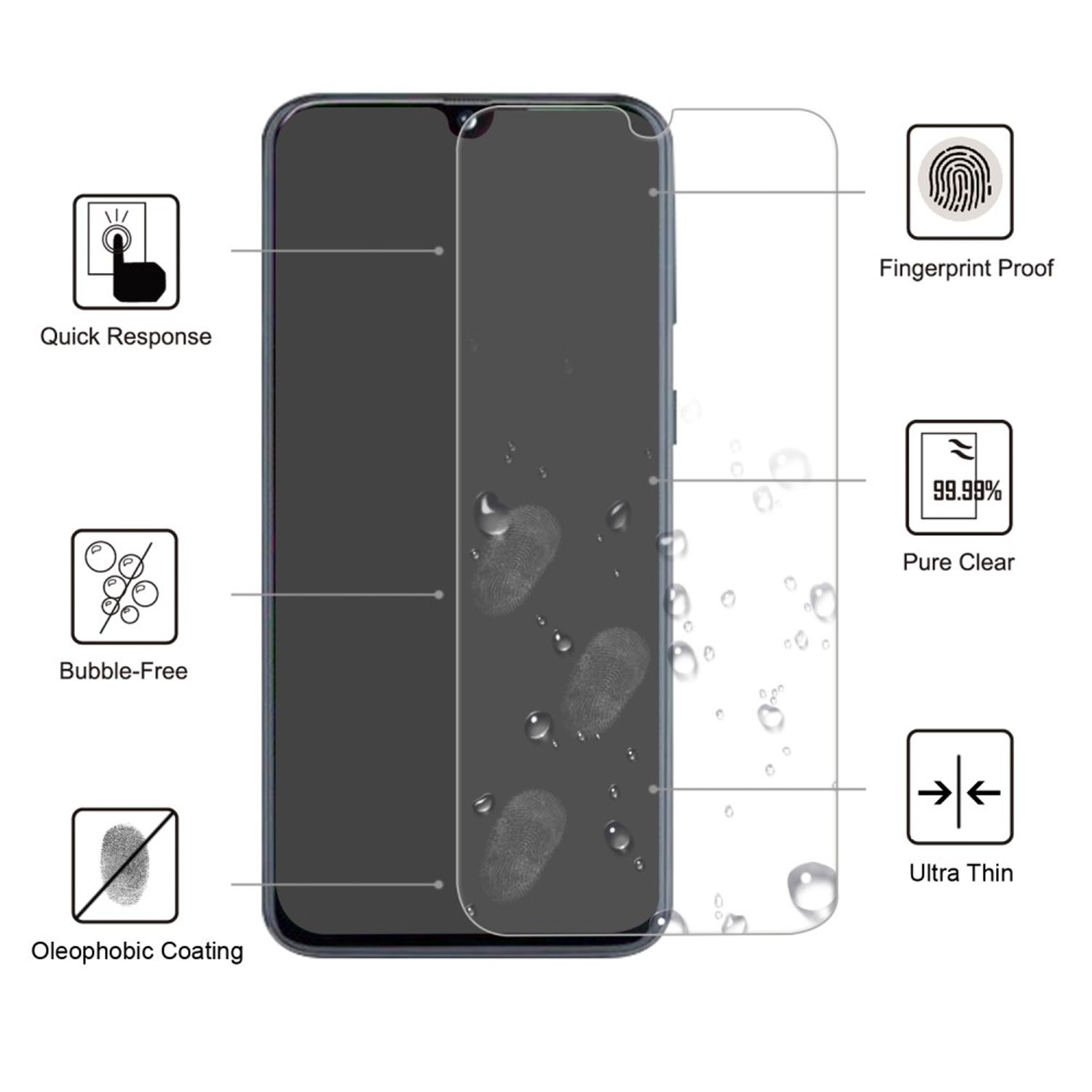 KÖNIG DESIGN Pack Schutzfolie(für A70) Displayschutz Galaxy 3er Samsung