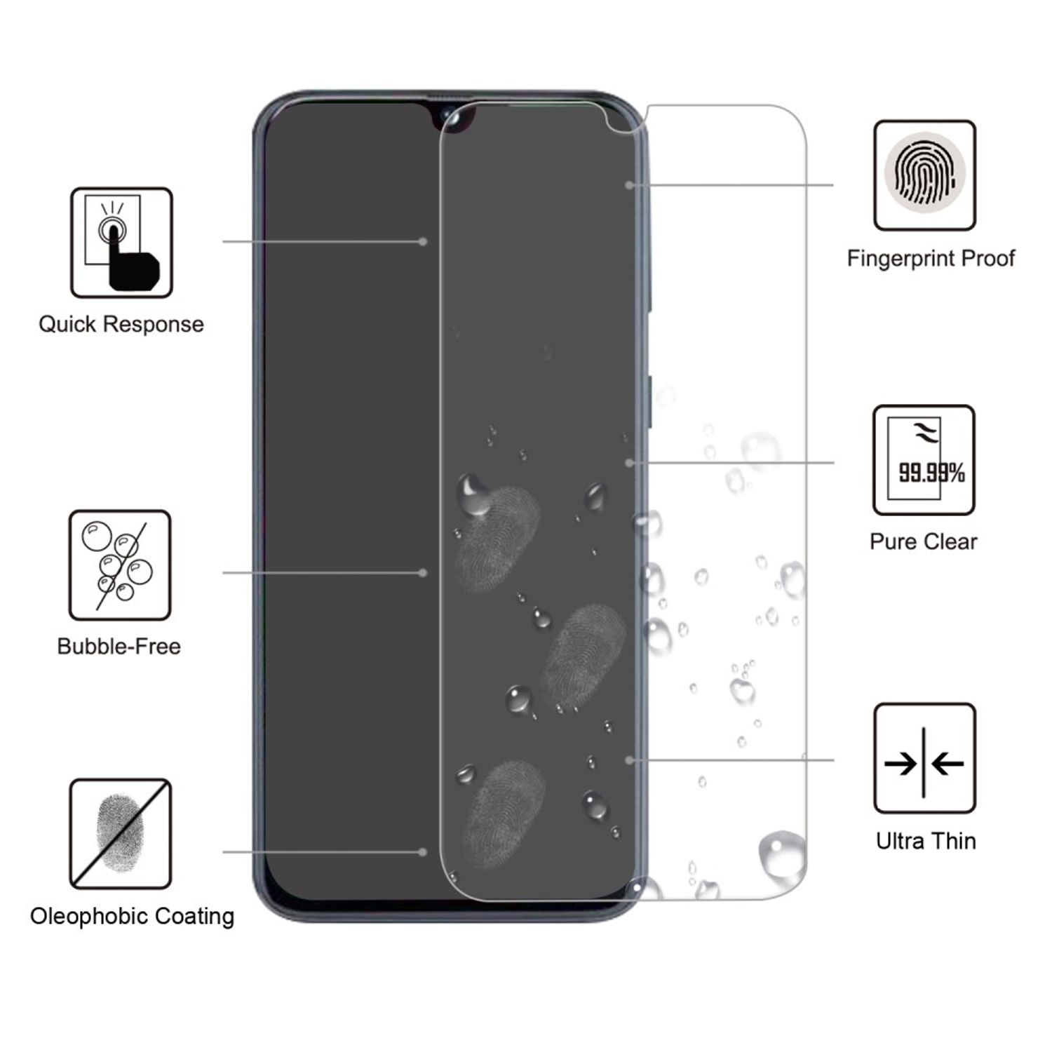 Ein Telefon mit Displayschutz, mit Funktionen wie schneller Reaktion und Fingerabdruckschutz.