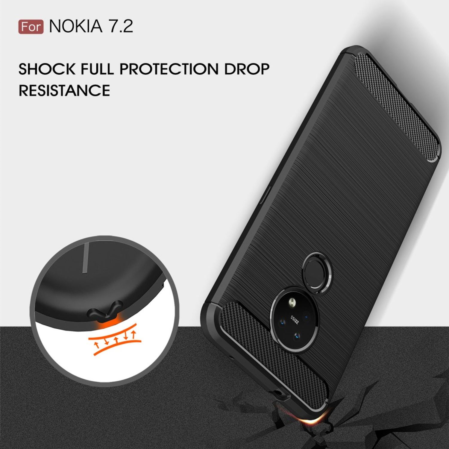 Schwarze Handyhülle und Telefon. Text: 'For NOKIA 7.2, SHOCK FULL PROTECTION'.
