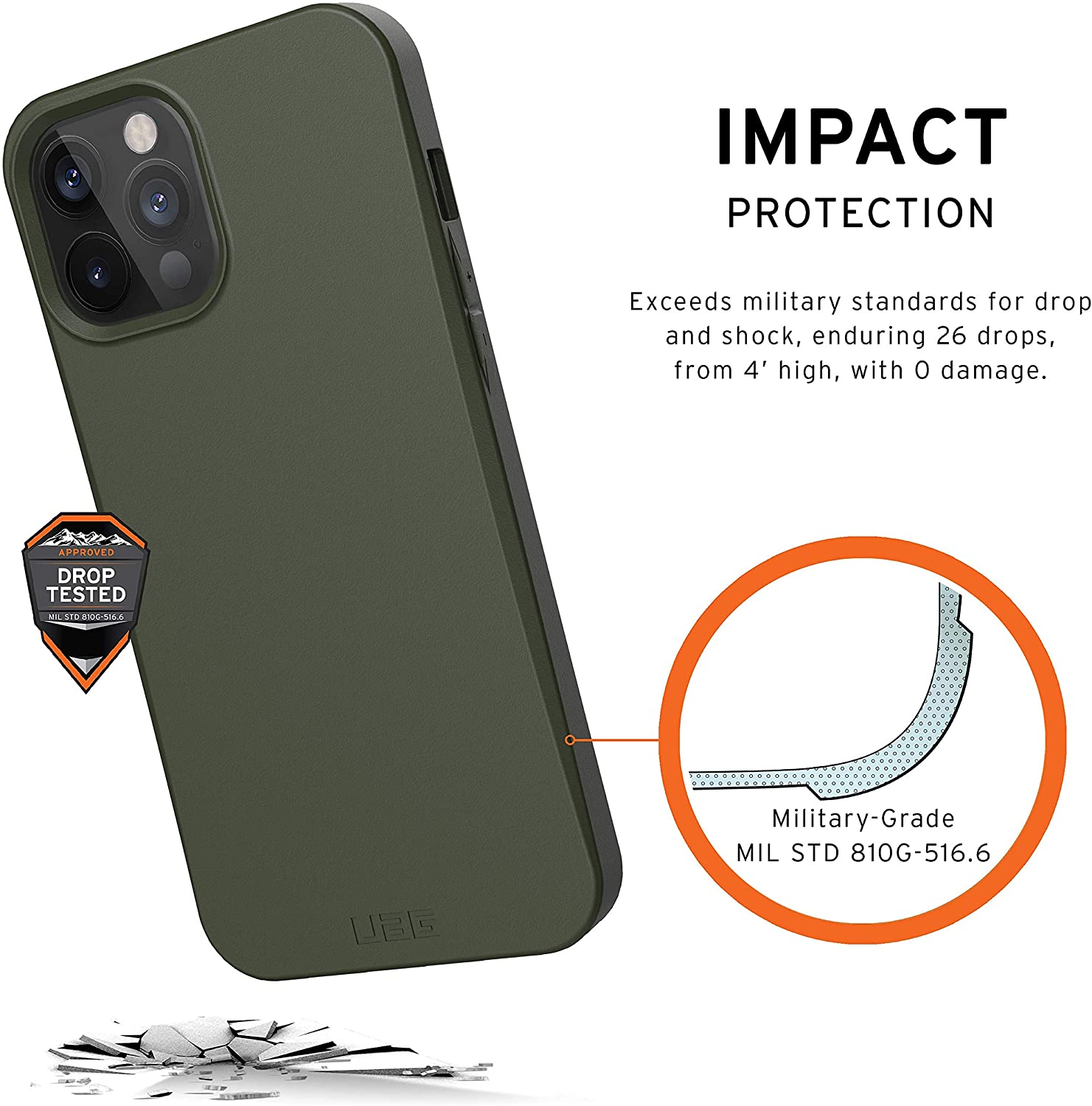 URBAN ARMOR GEAR Outback-BIO, Apple, Grün Max 12 (6,7\