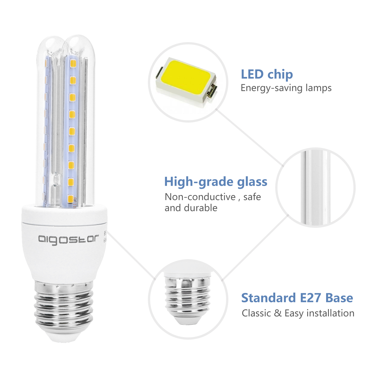 Una lampadina LED a mais con base E27, involucro in vetro e chip visibili.